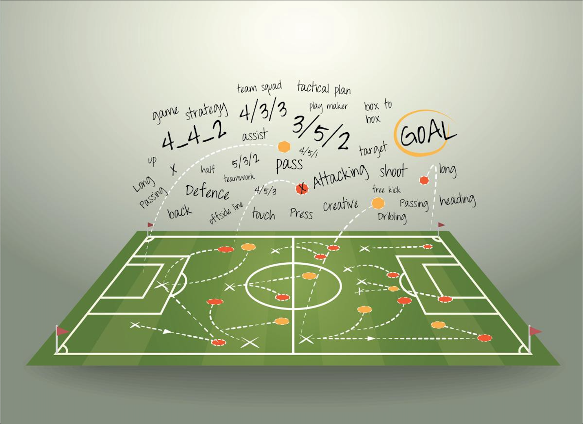 Zakladanie a vedenie útoku s využitím brankára ako trend moderného futbalu